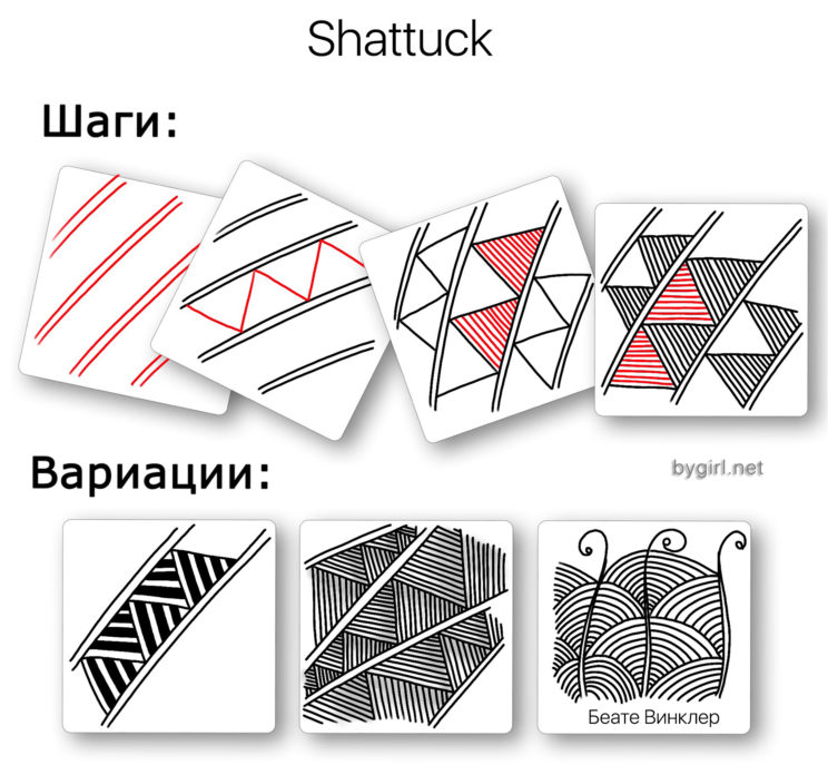 пошаговые уроки - зентангл для начинающих