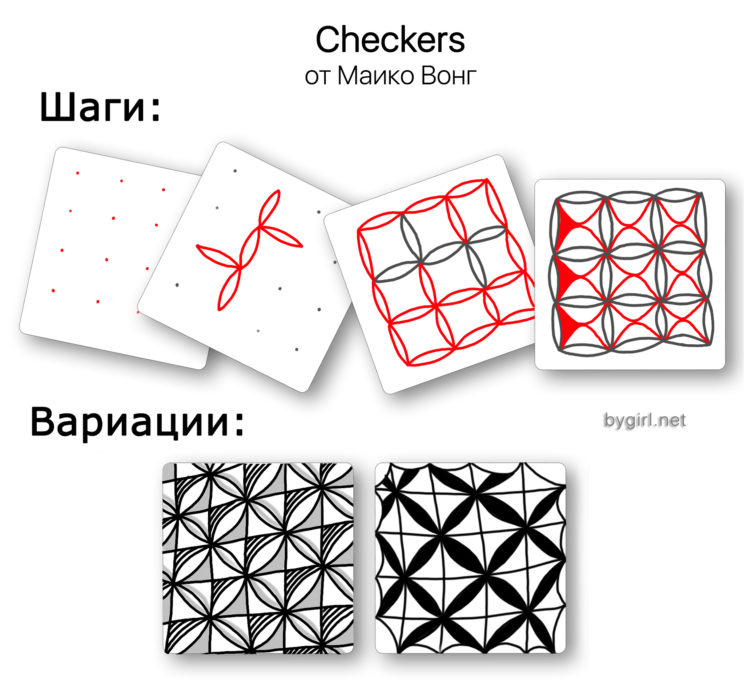 пошаговые уроки - зентангл для начинающих: узор Checkers