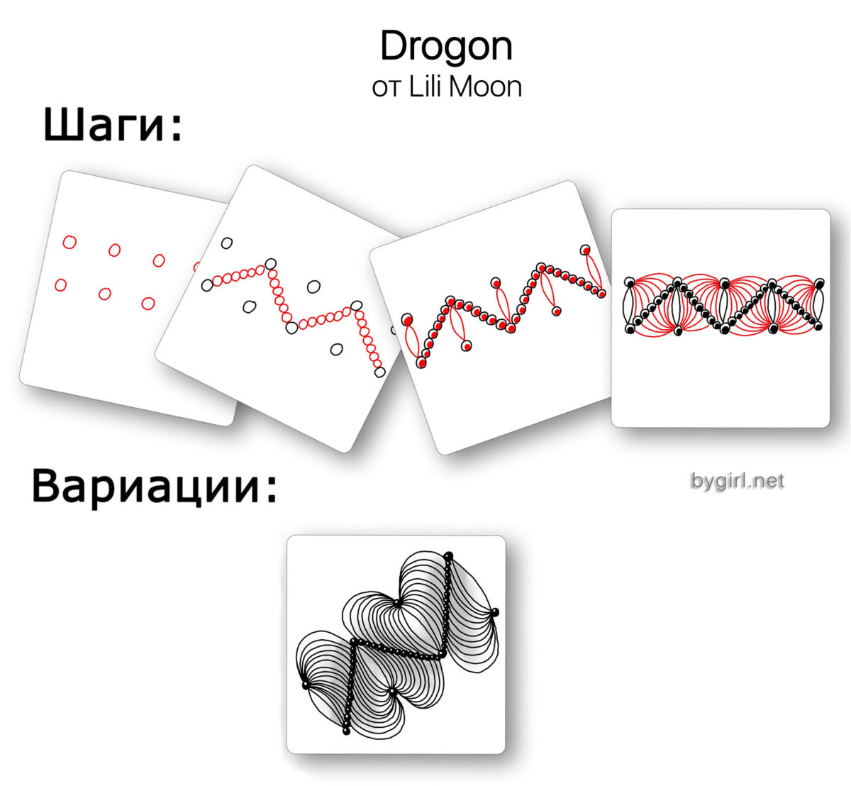 Пошаговые уроки: зентангл для начинающих